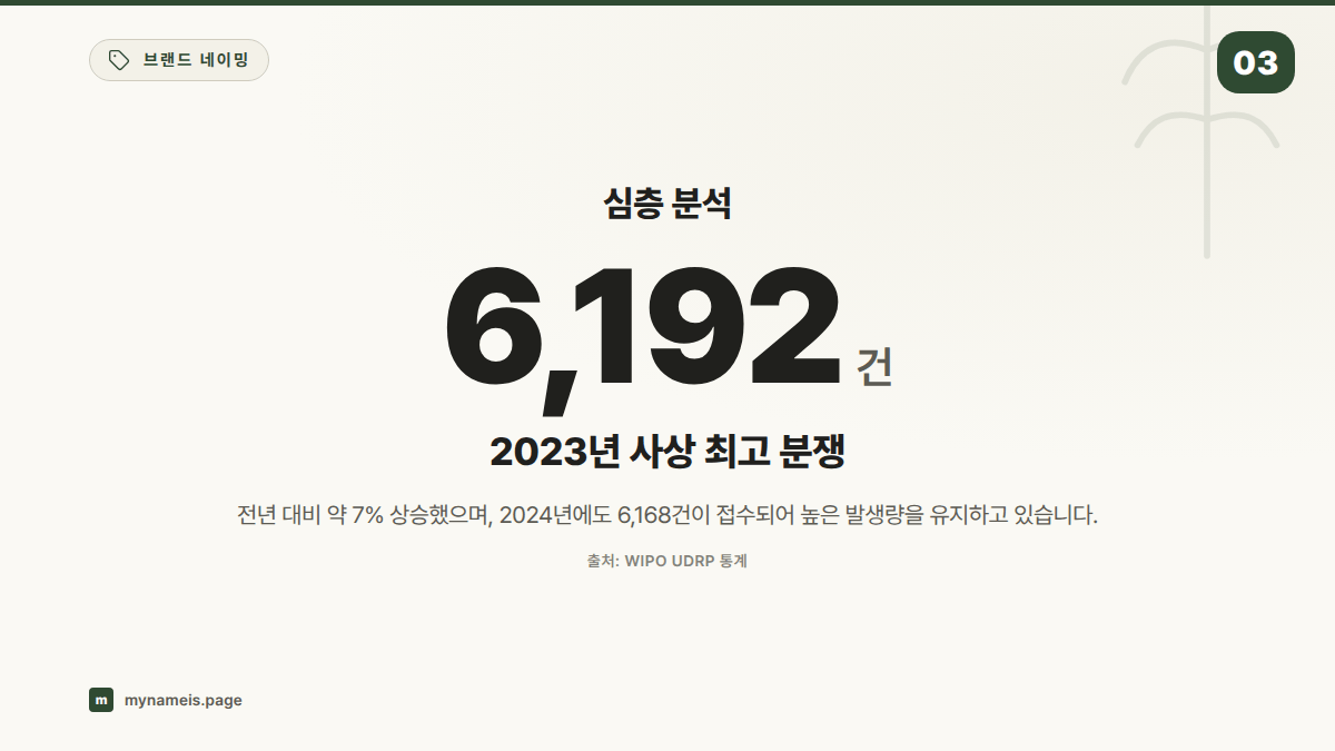 심층 분석 — 섹션 요약