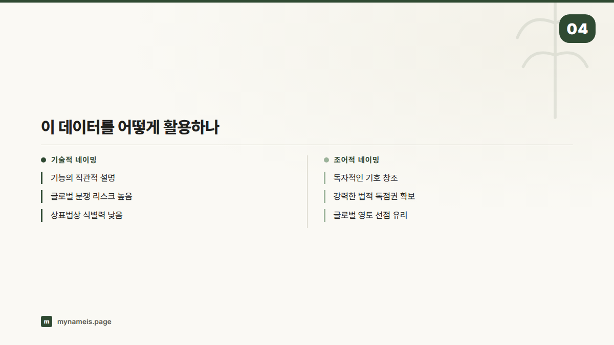 이 데이터를 어떻게 활용하나 — 섹션 요약