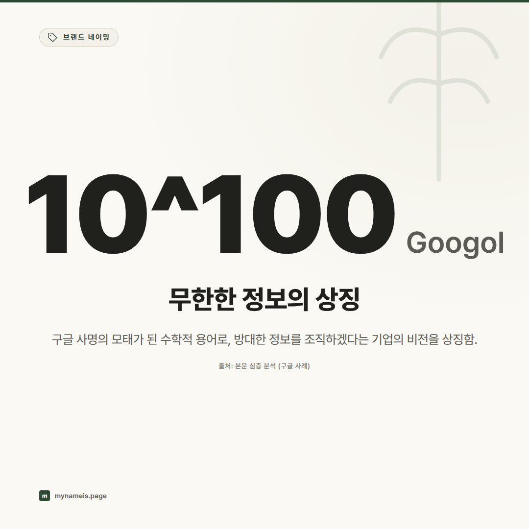 이름이 바꾼 운명: 글로벌 브랜드 네이밍의 인지적 유창성과 언어적 리스크 분석 — 핵심 데이터
