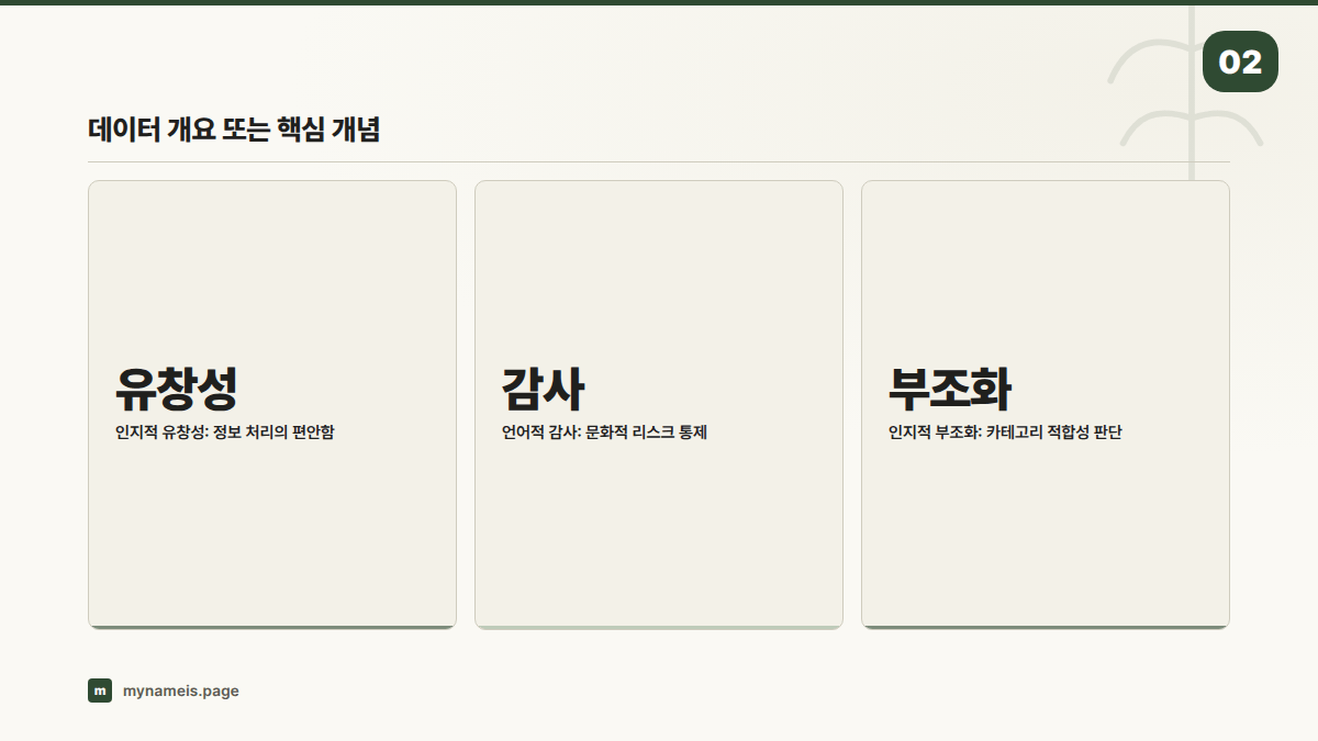 데이터 개요 또는 핵심 개념 — 섹션 요약
