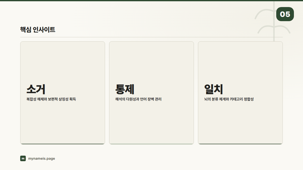 핵심 인사이트 — 섹션 요약
