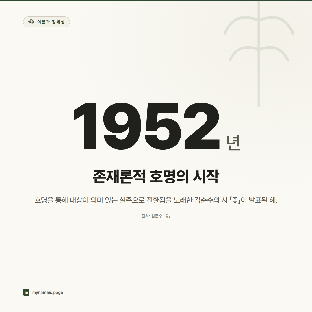이름이 존재가 되는 순간: 명명(Naming)과 호명(Calling)의 존재론적 의미와 정체성 형성 — 핵심 데이터