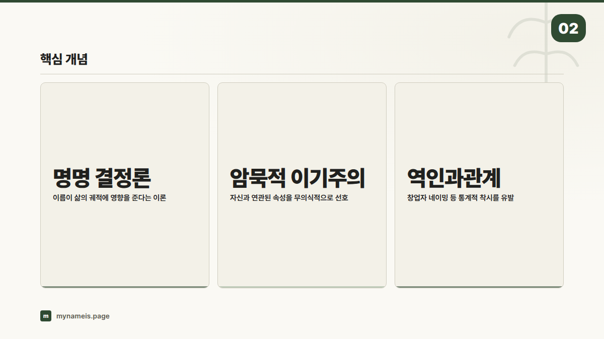 핵심 개념 — 섹션 요약