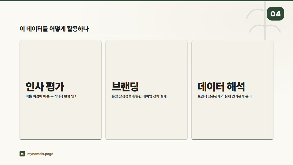 이 데이터를 어떻게 활용하나 — 섹션 요약
