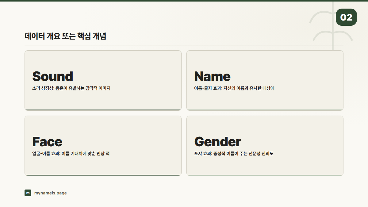데이터 개요 또는 핵심 개념 — 섹션 요약