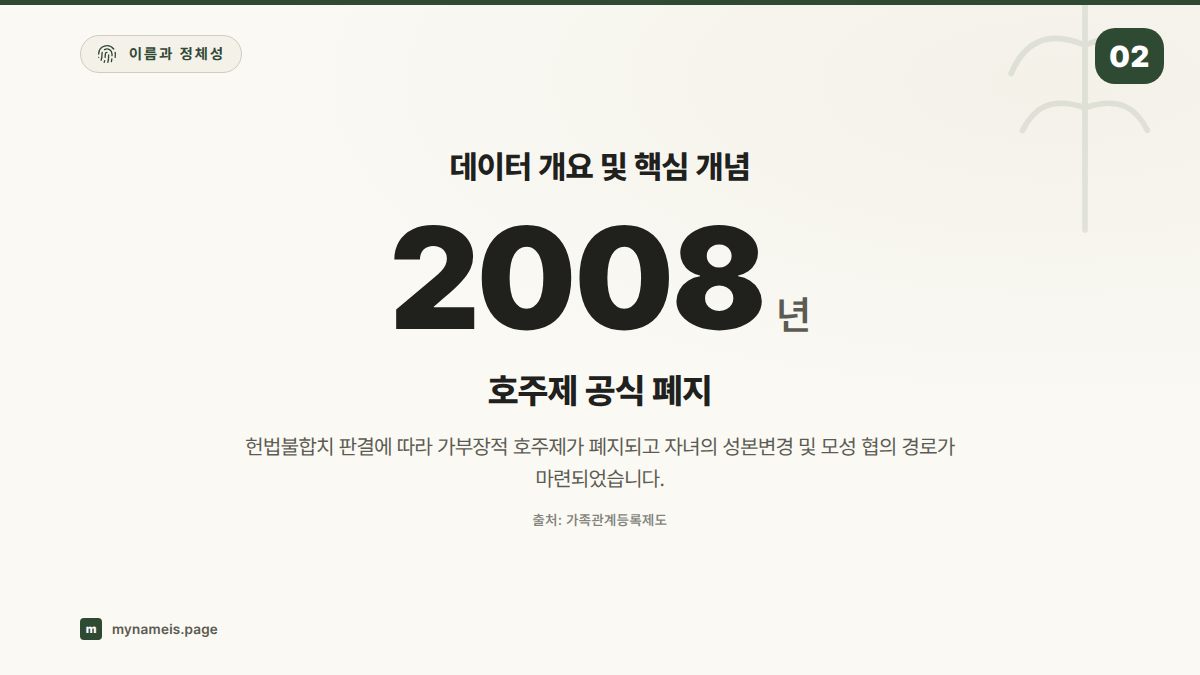 데이터 개요 및 핵심 개념 — 섹션 요약