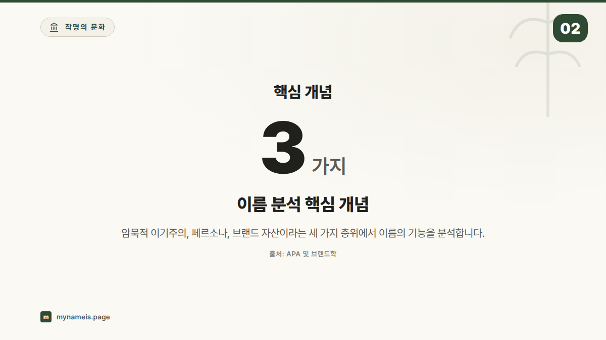 핵심 개념 — 섹션 요약