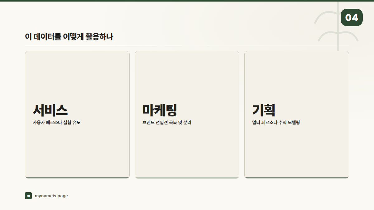 이 데이터를 어떻게 활용하나 — 섹션 요약