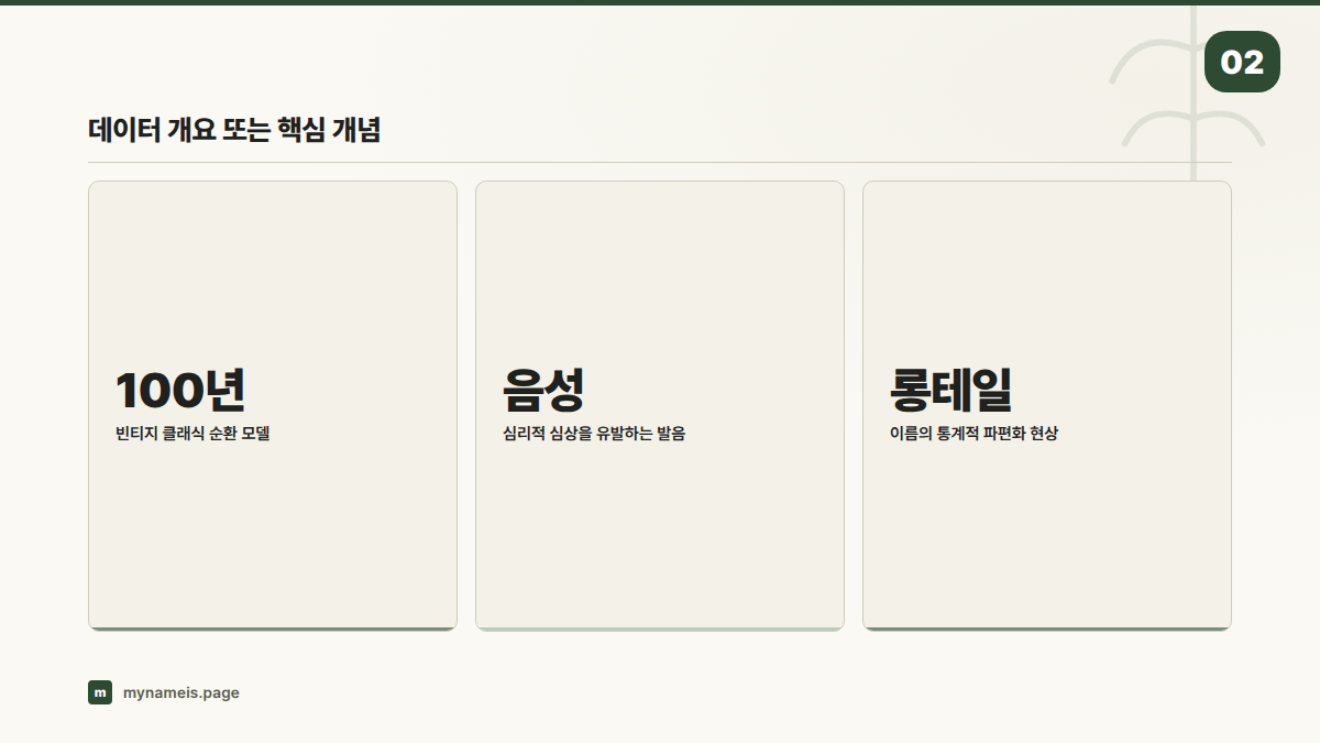데이터 개요 또는 핵심 개념 — 섹션 요약