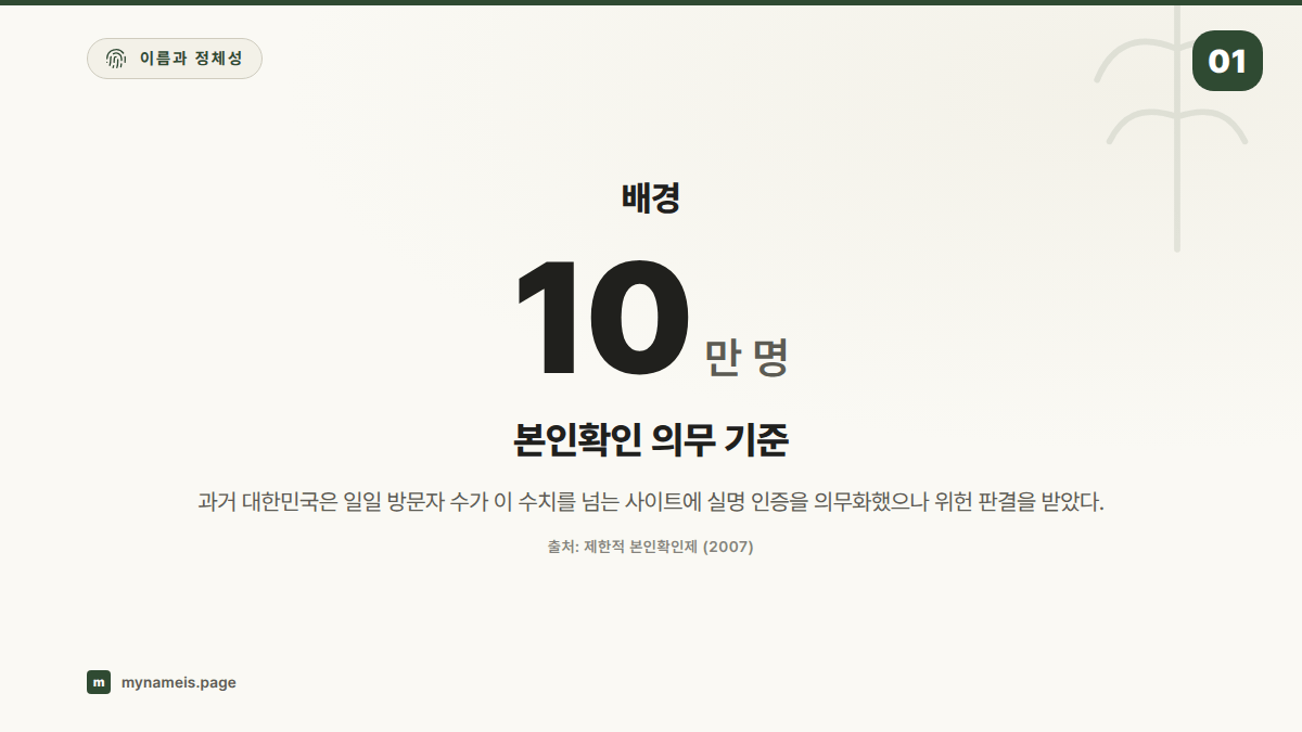 배경 — 섹션 요약