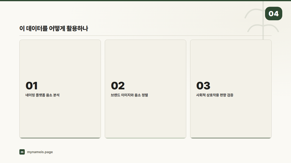 이 데이터를 어떻게 활용하나 — 섹션 요약