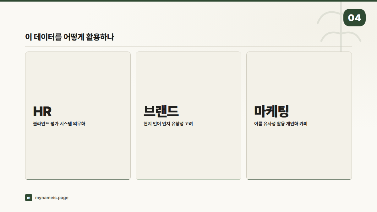 이 데이터를 어떻게 활용하나 — 섹션 요약