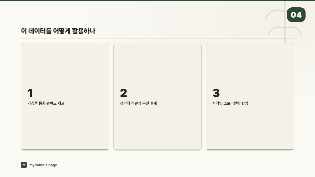 이 데이터를 어떻게 활용하나 — 섹션 요약