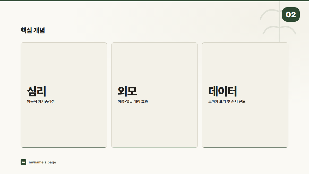 핵심 개념 — 섹션 요약