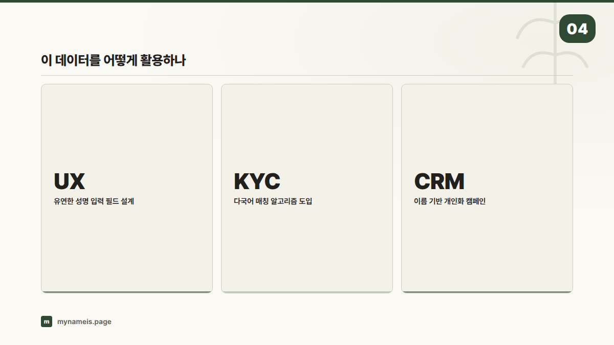 이 데이터를 어떻게 활용하나 — 섹션 요약