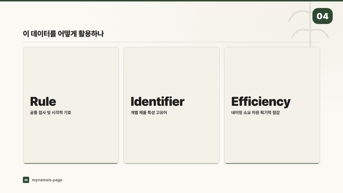 이 데이터를 어떻게 활용하나 — 섹션 요약