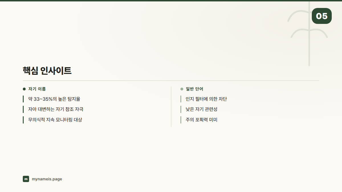 핵심 인사이트 — 섹션 요약