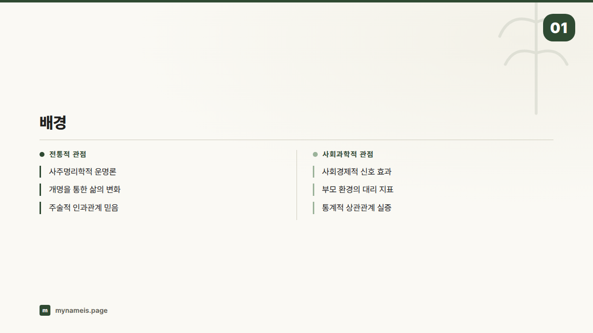 배경 — 섹션 요약