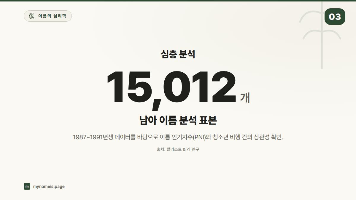 심층 분석 — 섹션 요약