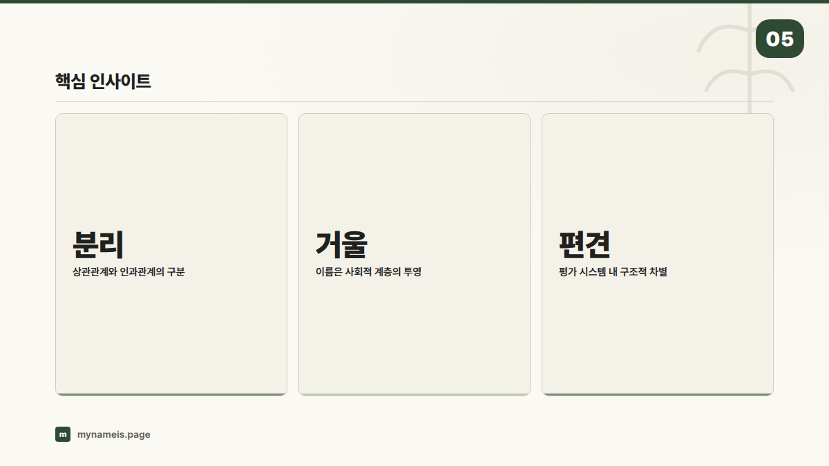 핵심 인사이트 — 섹션 요약
