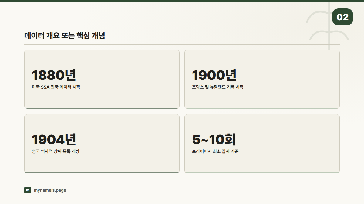 데이터 개요 또는 핵심 개념 — 섹션 요약