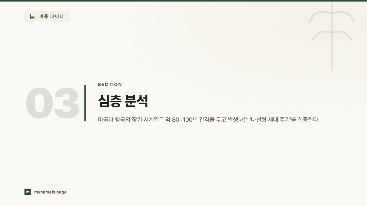 심층 분석 — 섹션 요약