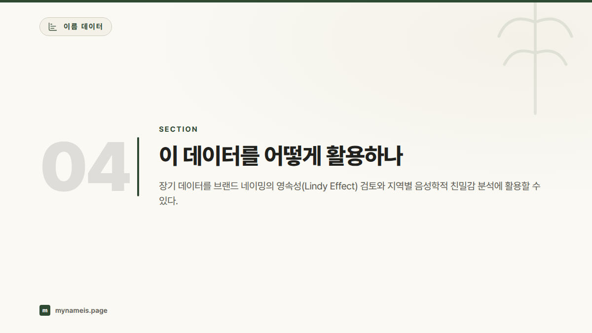 이 데이터를 어떻게 활용하나 — 섹션 요약
