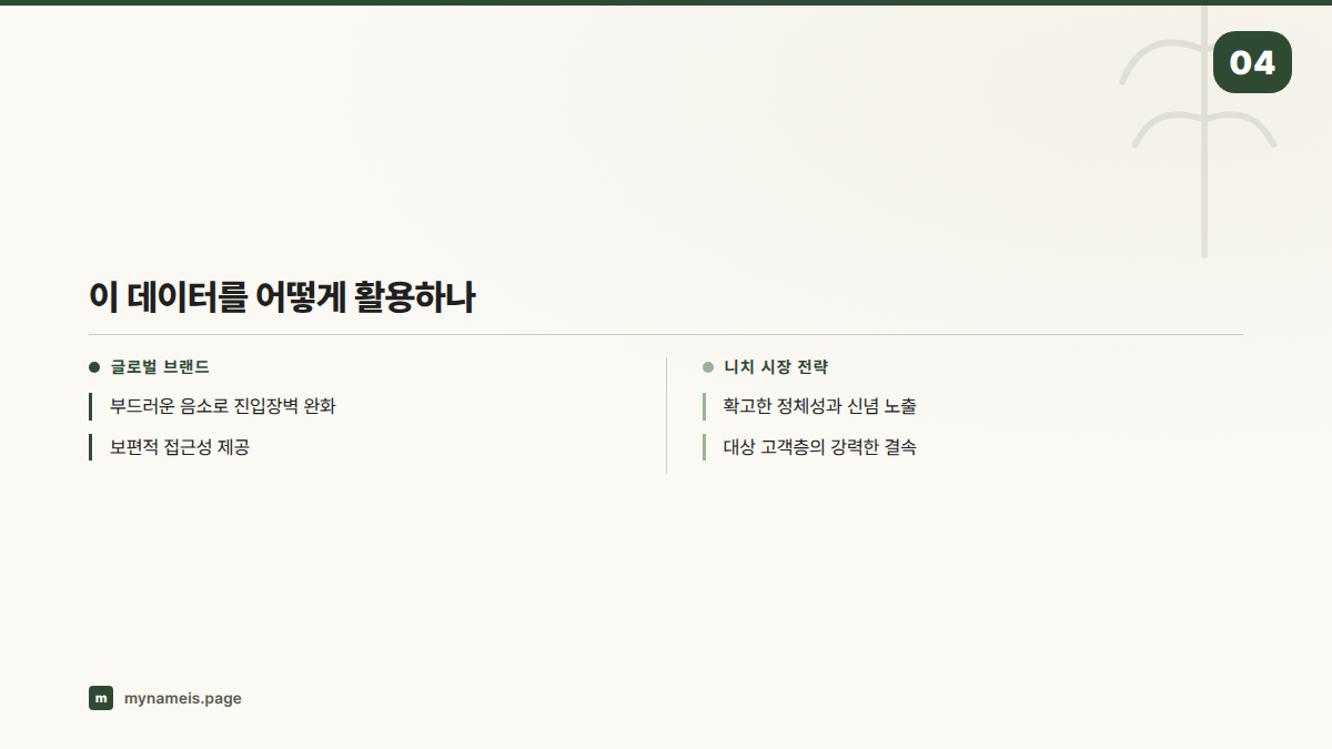 이 데이터를 어떻게 활용하나 — 섹션 요약