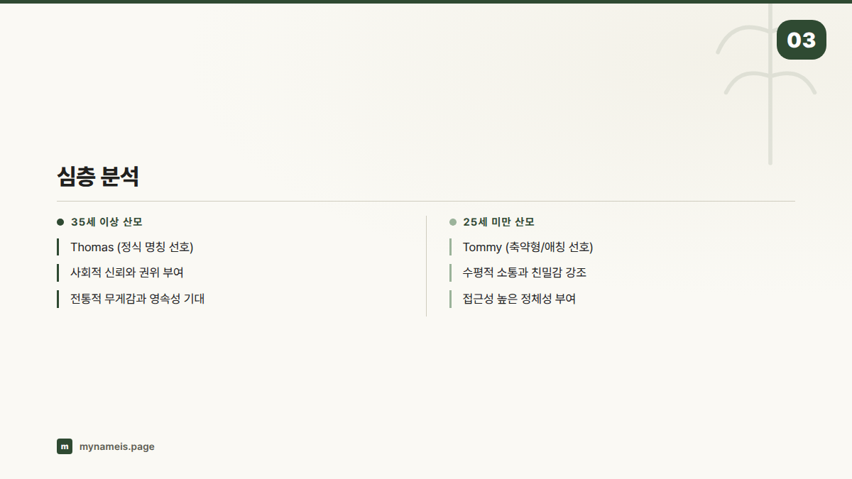 심층 분석 — 섹션 요약