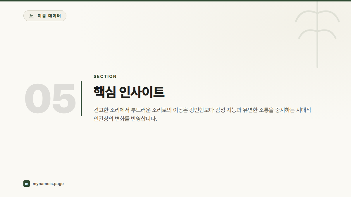 핵심 인사이트 — 섹션 요약
