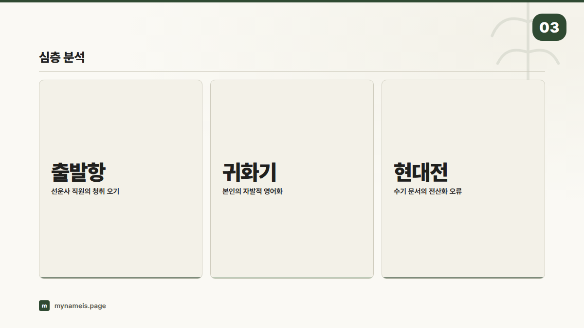 심층 분석 — 섹션 요약