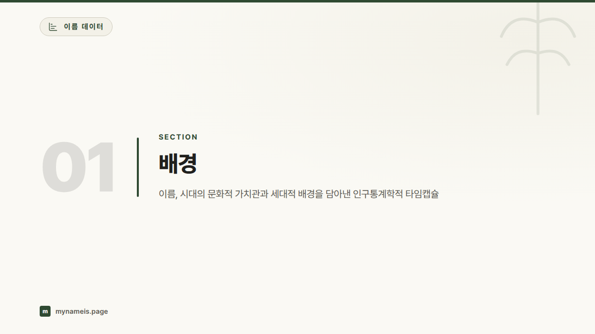 배경 — 섹션 요약