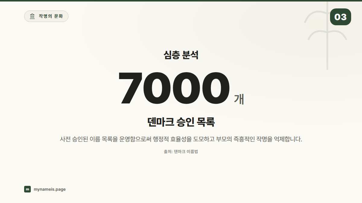 심층 분석 — 섹션 요약