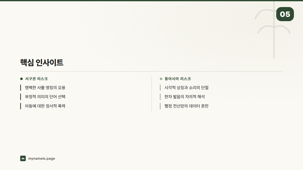 핵심 인사이트 — 섹션 요약