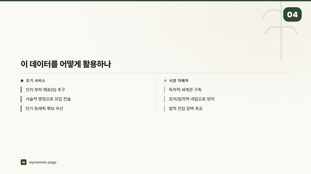 이 데이터를 어떻게 활용하나 — 섹션 요약