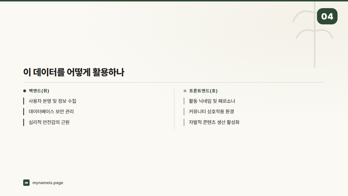 이 데이터를 어떻게 활용하나 — 섹션 요약