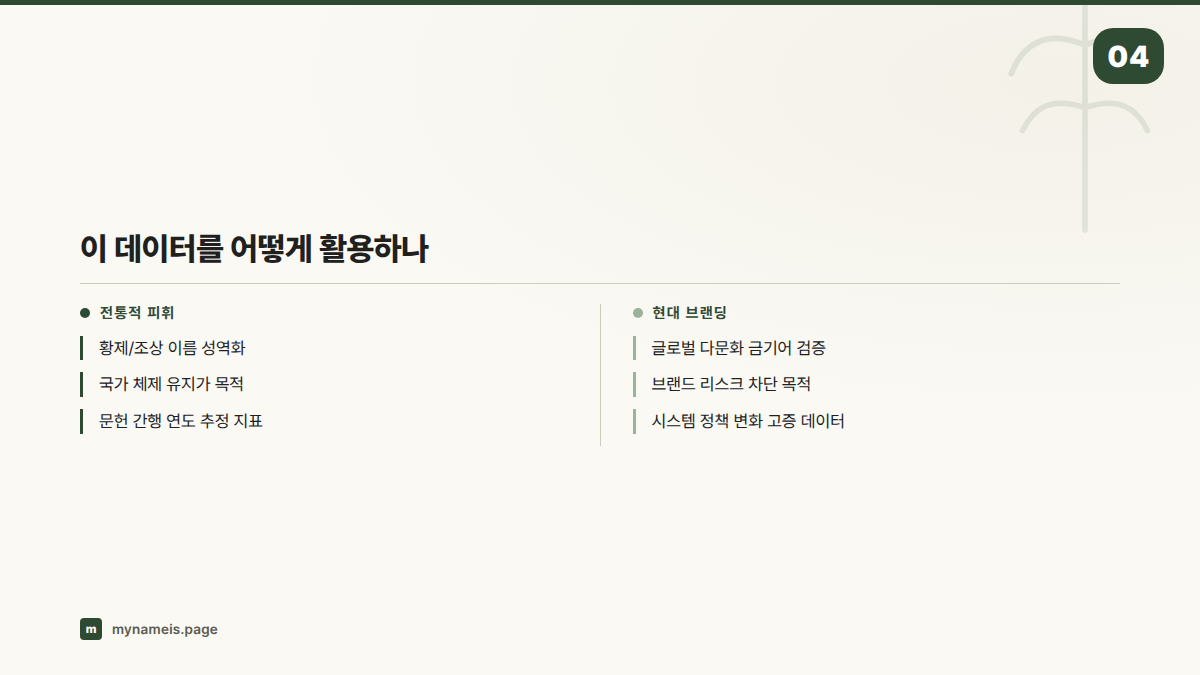 이 데이터를 어떻게 활용하나 — 섹션 요약